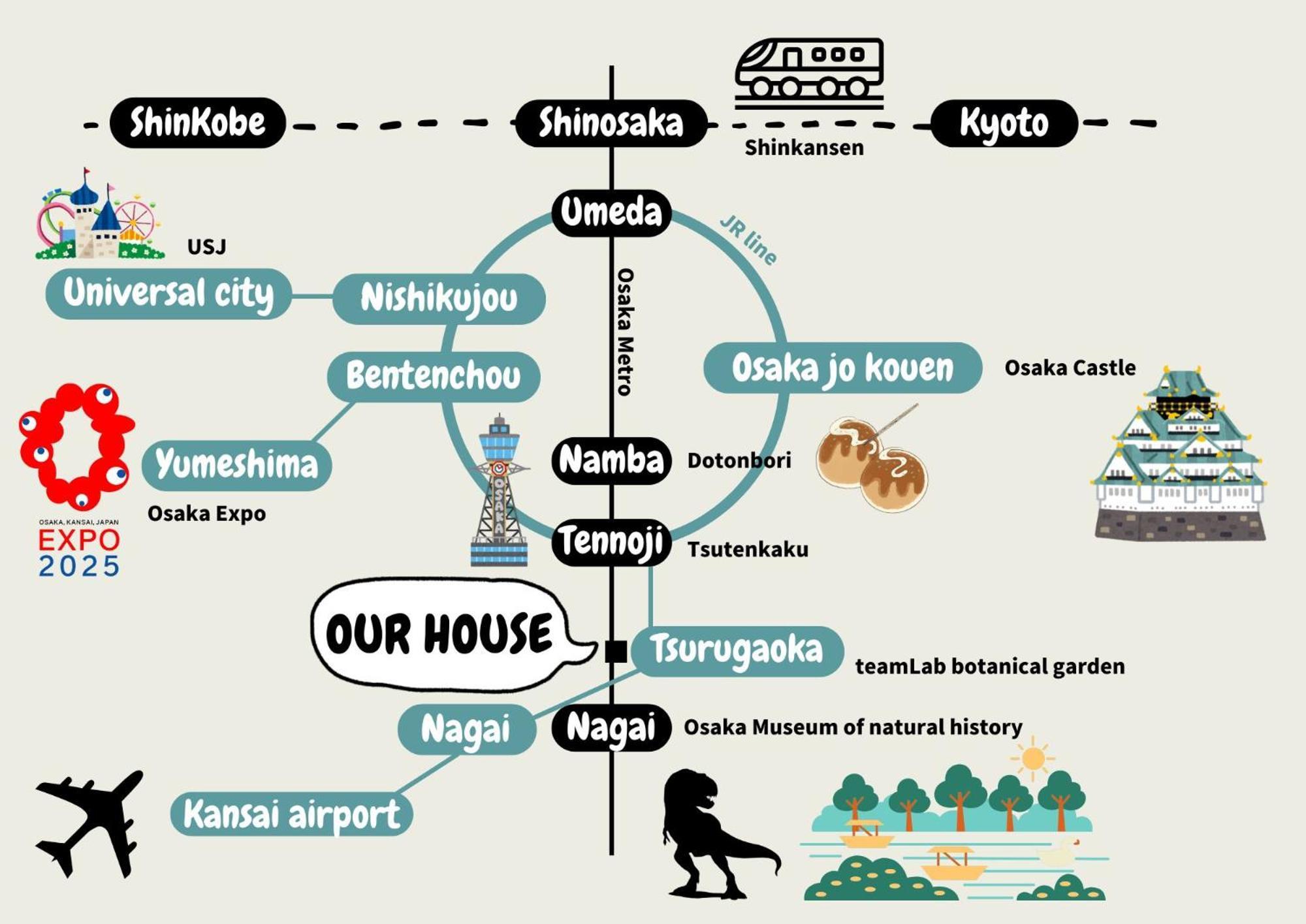 Java House Nagai Osaka Exterior photo